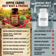 Hippie Farms Premium Total Heart & Circulation Blend - Beetroot & Friends Vitamins & Supplements