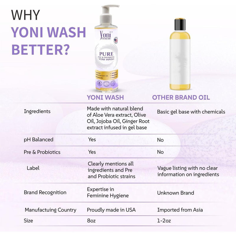 yoni rescue PURE - Yoni Wash + Probiotic Yoni Wash