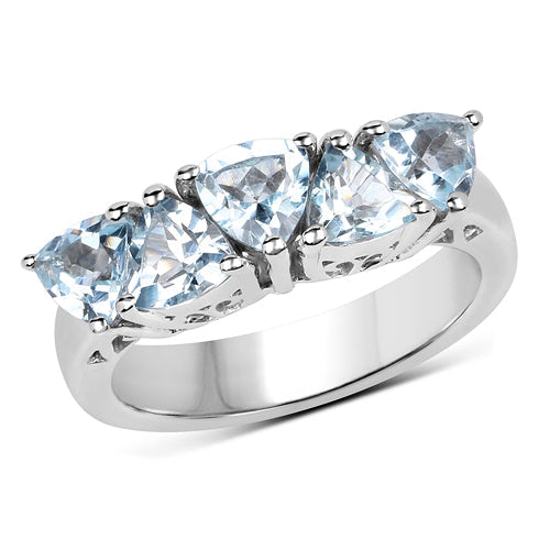 Bids.com 2.50 Carat Genuine Blue Topaz .925 Sterling Silver Ring Rings