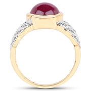 Bids.com 5.11 Carat Glass Filled Ruby and White Topaz .925 Sterling Silver Ring Rings