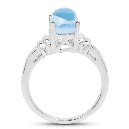 Bids.com 2.10 Carat Genuine Swiss Blue Topaz .925 Sterling Silver Ring Rings