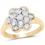 Bids.com 14K Yellow Gold Plated 0.07 Carat Genuine White Diamond .925 Sterling Silver Ring Rings