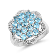 Bids.com 1.90 Carat Genuine Swiss Blue Topaz .925 Sterling Silver Ring Rings