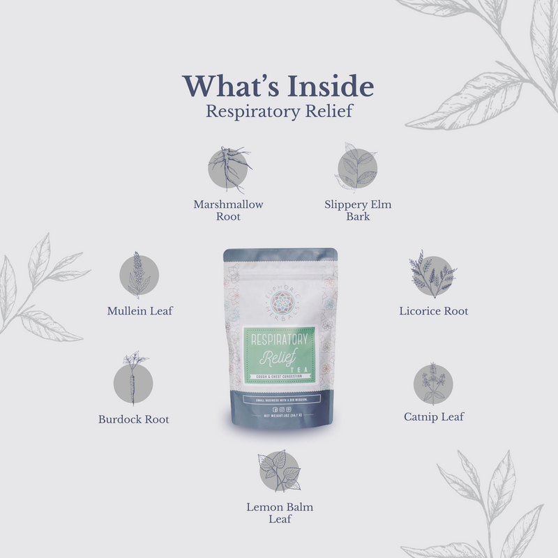 Euphoric Herbals Respiratory Relief Tea Herbal Tea Lavender 60 Cup Servings,30 Cup Servings