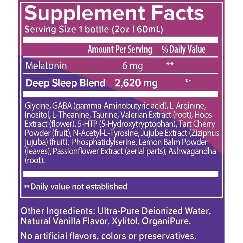 Results RNA Resteva Rx Sleep Shot