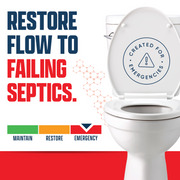 EcoStrong Septic Liberator Drain & Septic > Septic System Emergencies