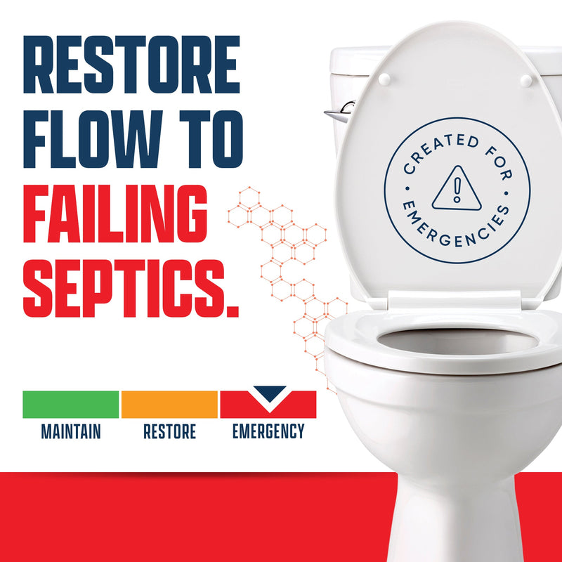 EcoStrong Septic Liberator Drain & Septic > Septic System Emergencies