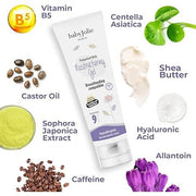 Baby Jolie Paris Restructuring Gel & Stretch Marks Triple Action  | Mom Care Bundle Mom Care > Stretch Mark Cream > Stretch Mark Cream for Pregnancy