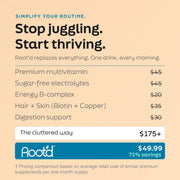Root'd Advanced Daily Nutrition - Formulated for Her Multivitamin