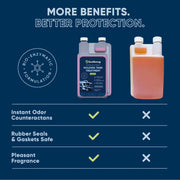 EcoStrong RV Holding Tank Treatment Liquid - Citrus RV > Holding Tank Treatment