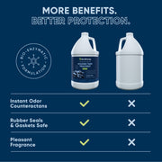 EcoStrong RV Holding Tank Treatment Liquid - Lavender RV > Holding Tank Treatment