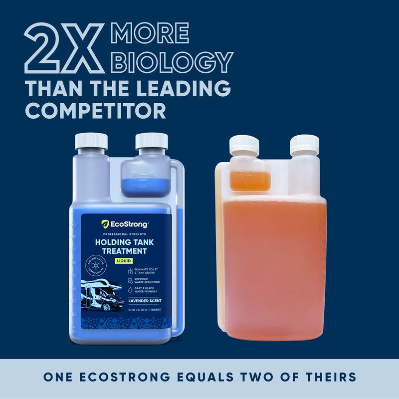 EcoStrong RV Holding Tank Treatment Liquid - Lavender RV > Holding Tank Treatment