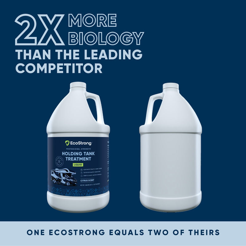 EcoStrong RV Holding Tank Treatment Liquid - Citrus RV > Holding Tank Treatment