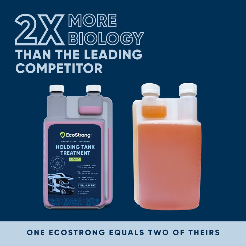 EcoStrong RV Holding Tank Treatment Liquid - Citrus RV > Holding Tank Treatment