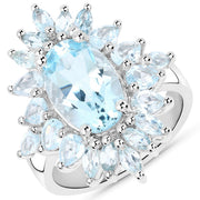 Bids.com 19.18 Carat Genuine Blue Topaz .925 Sterling Silver 3 Piece Jewelry Set (Ring, Earrings, and Pendant w/ Chain) Jewelry Sets