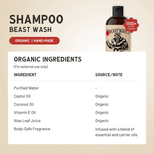 Johnny Slicks Shampoo White Smoke Original,Rugged,Paradise