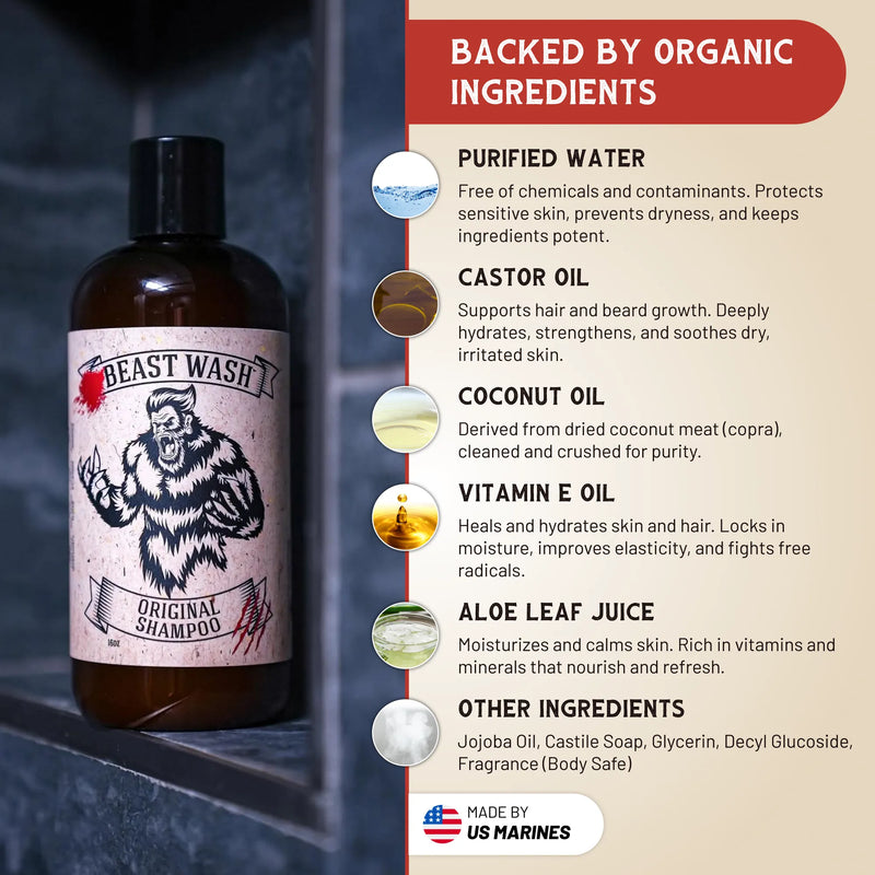 Johnny Slicks Shampoo