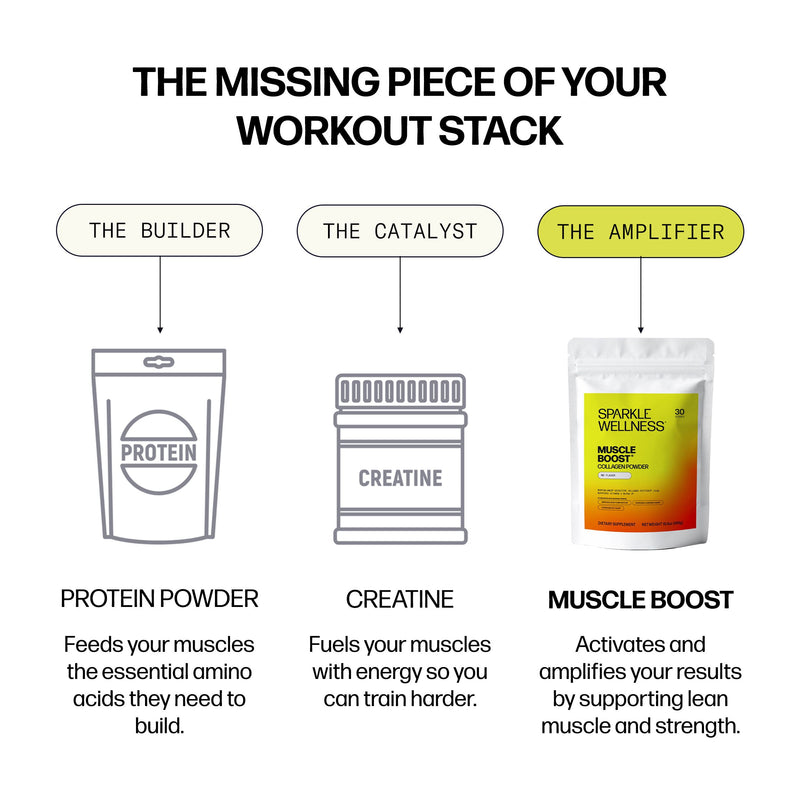 Sparkle Wellness Muscle Boost Dietary Supplement White Smoke Mixed Berry,No Flavor,Orange