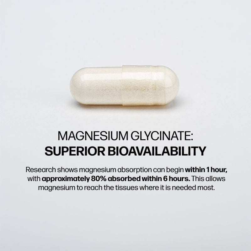 Sparkle Wellness Magnesium Glycinate