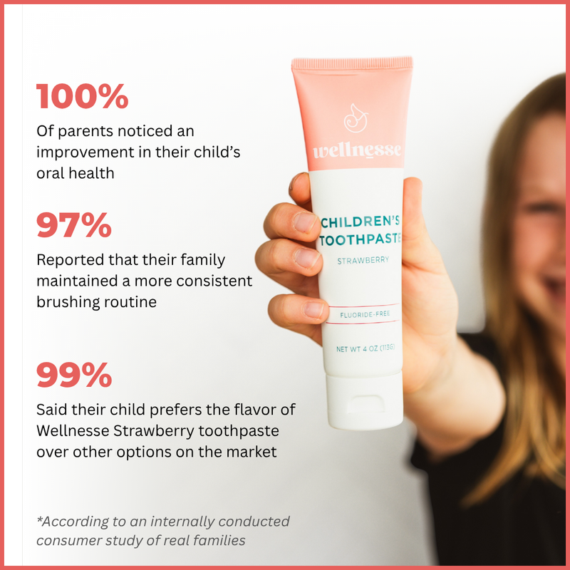 Wellnesse Strawberry Toothpaste
