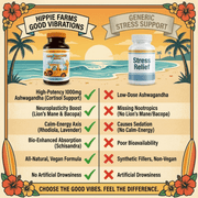 Hippie Farms Stress Support - Good Vibrations Blend - Ashwagandha, Lions Mane, & More Vitamins & Supplements