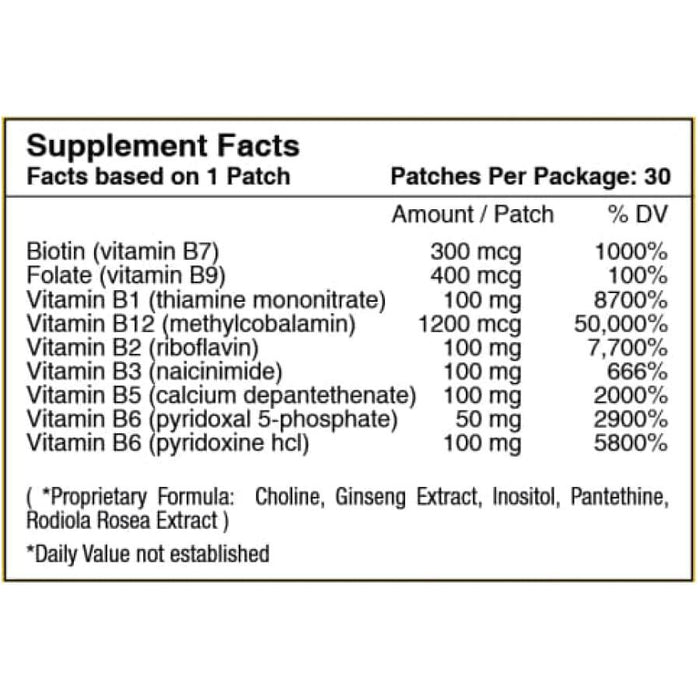 PatchAid - Superhero Vitamin Patch Pack