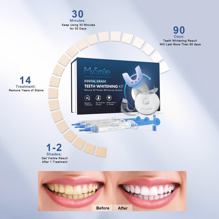 MySmile® Original 5X Teeth Whitening Kit