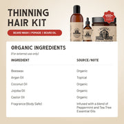 Johnny Slicks Thinning Hair Kit Gift Set