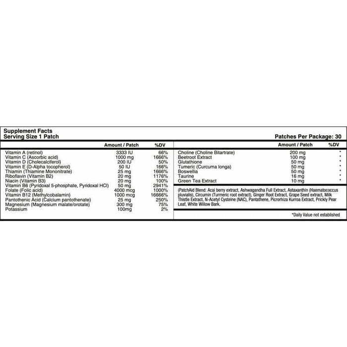 PatchAid - TLC Vitamin Patch Pack