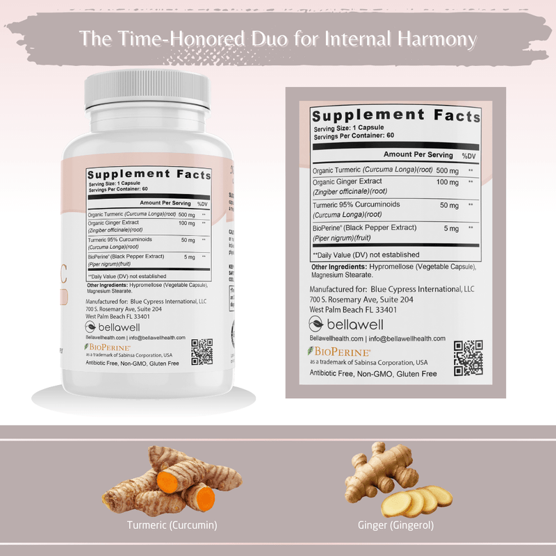 Bellawell Health Turmeric & Ginger Formula - by Bellawell Capsules Dark Gray