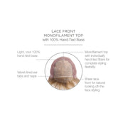 VIP Extensions Upstage Average Raquel Welch Synthetic Wig