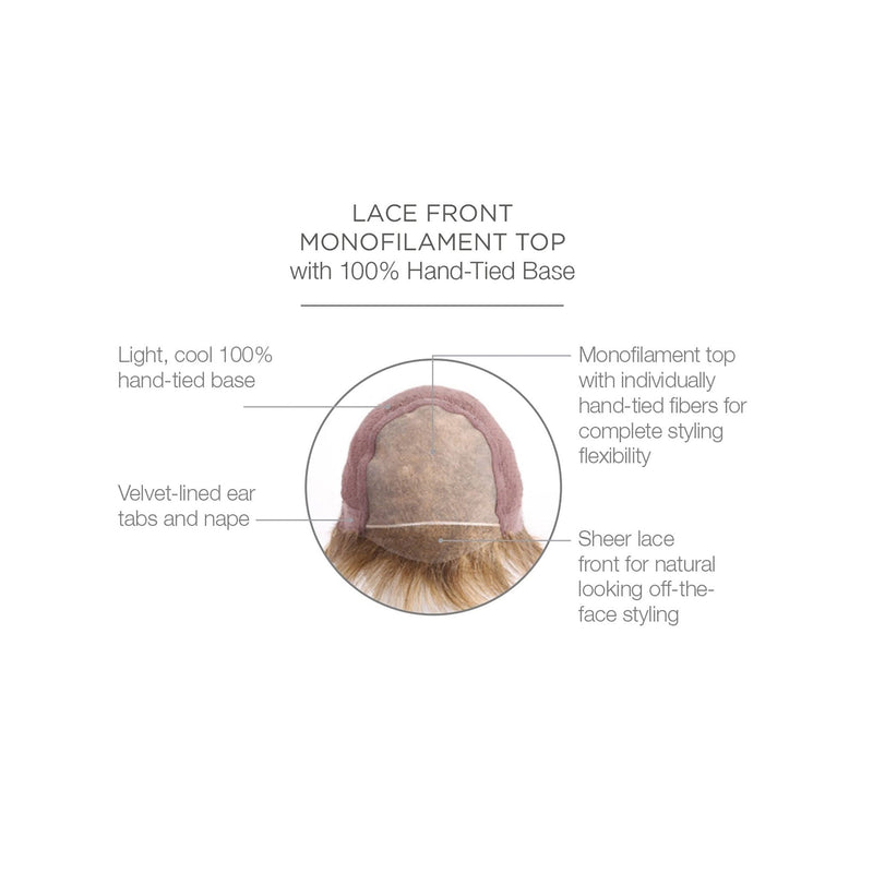 VIP Extensions Upstage Average Raquel Welch Synthetic Wig