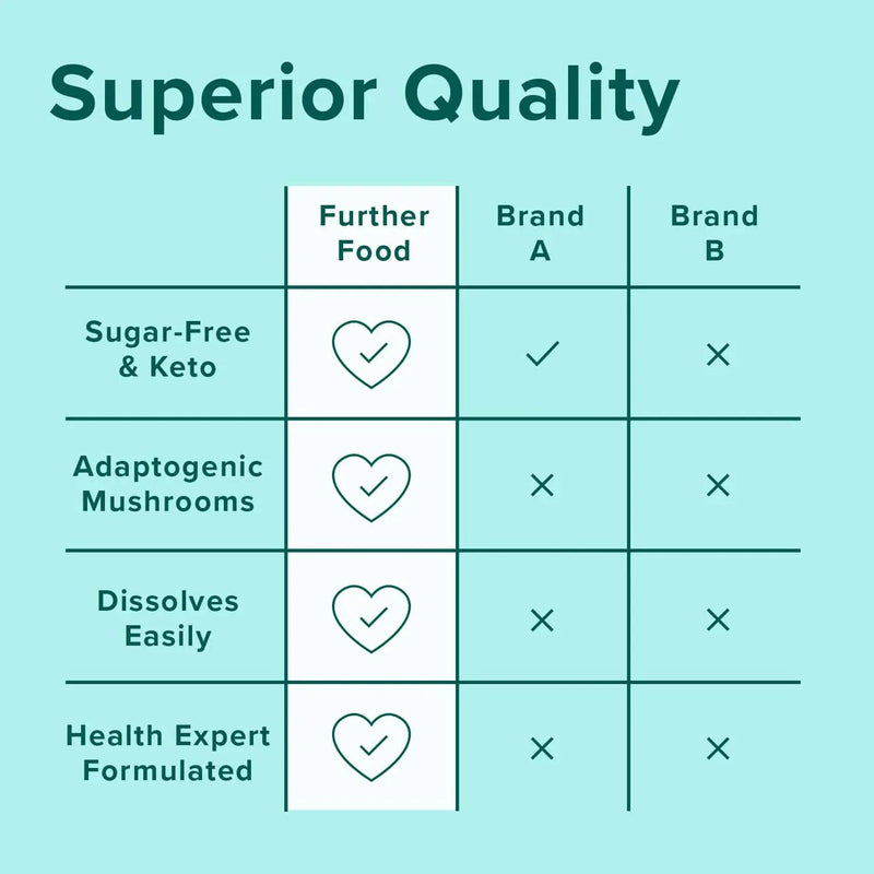 Further Food Vanilla Collagen Stick Packets Collagen