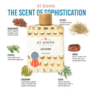 St Johns Fragrance Co LLC™ Vetiver Cologne Cologne