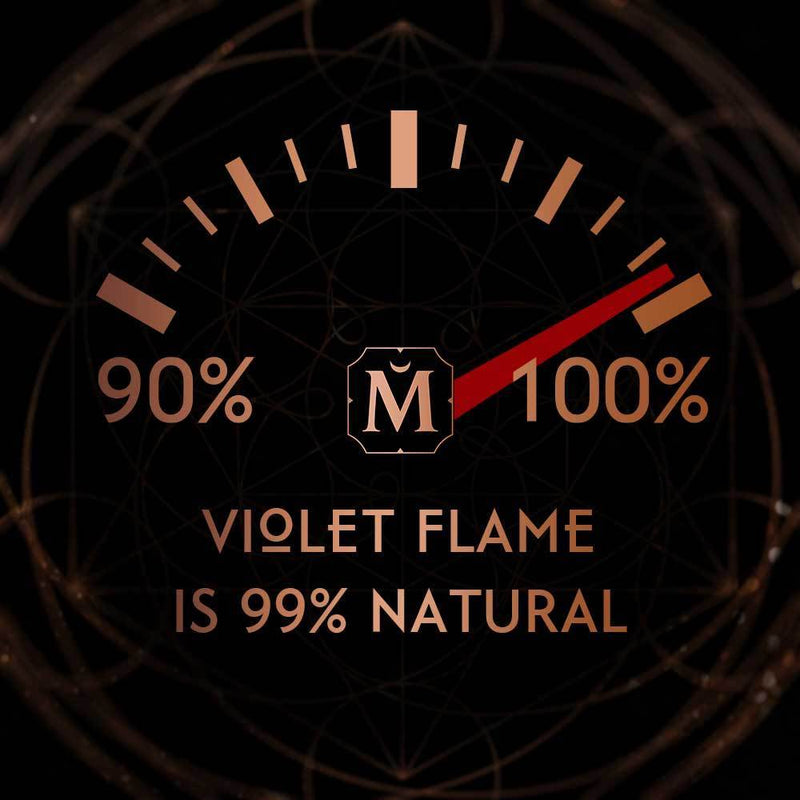 House of Matriarch High Perfumery VIOLET FLAME - Natural Violet / Orris Perfume