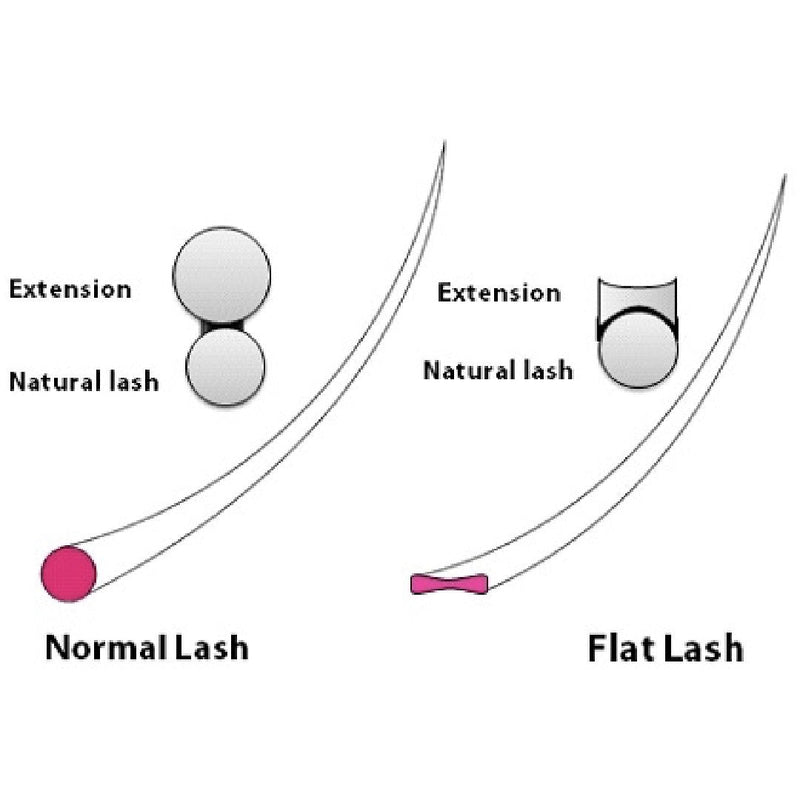 VIP Extensions VIP Eyelashes - Super Flat Extensions - 12 lines - 0.20 D Lashes Extensions