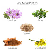 whish beauty Aftershave Gel For Face and Body - Whish Fight Club Body Care > Hair Removal > Aftershave