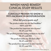 whish beauty Coconut Milk + Verbena Hand Remedy Body Care > Hand and Foot Treatment