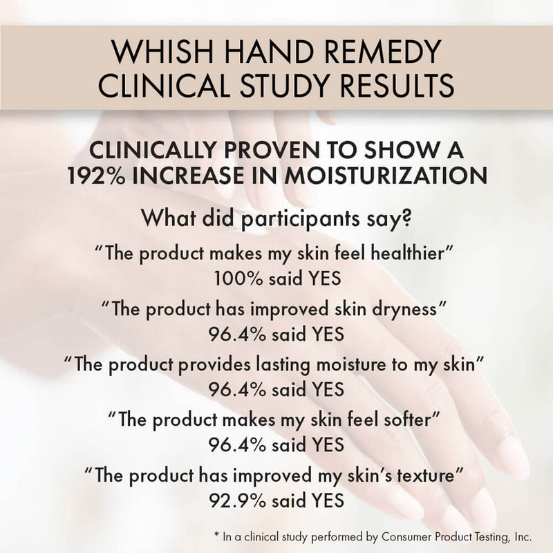 whish beauty Coconut Milk + Verbena Hand Remedy Body Care > Hand and Foot Treatment