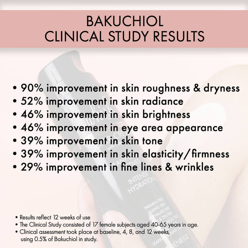whish beauty Founder's Vault Bakuchiol Boosting Drops - 60% OFF Skin Care > Serums