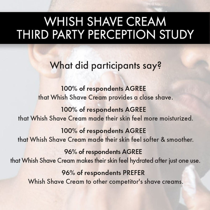 whish beauty Shave Cream - Whish Fight Club Body Care > Hair Removal > Shave Cream