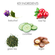 whish beauty Revitalizing Eye Cream with Bakuchiol - New and Improved! Skin Care > Eye Treatment