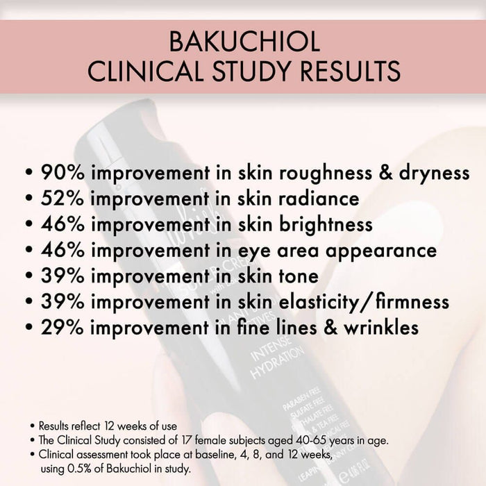 Repairing Eye Cream with Bakuchiol