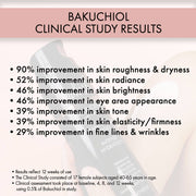 whish beauty Recovering Night Cream with Bakuchiol Skin Care > Moisturizers