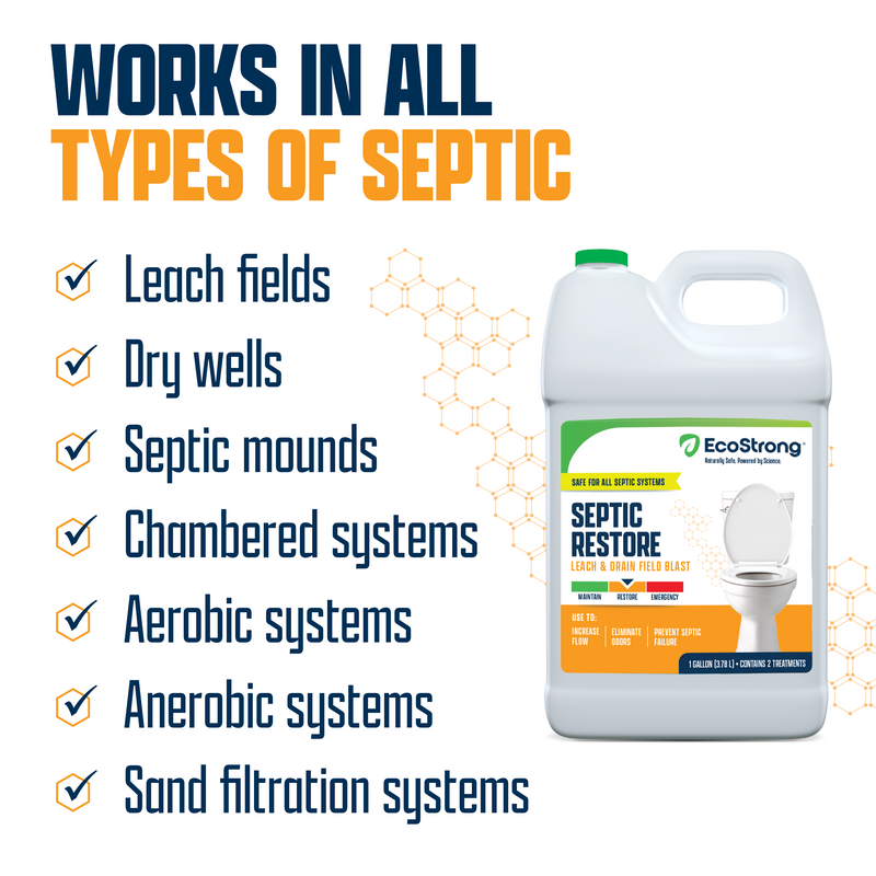 EcoStrong Leach and Drain Field Blast Drain & Septic > Septic System Problems