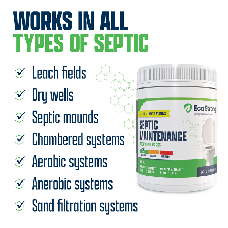 EcoStrong Septic Tank Treatment Packs Drain & Septic > Septic System Maintenance