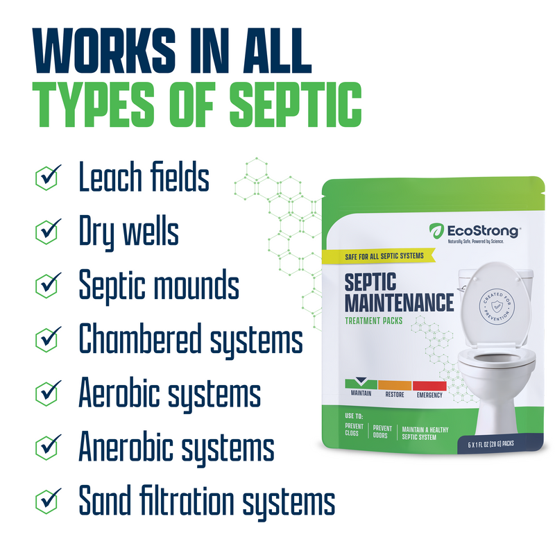 EcoStrong Septic Tank Treatment Packs Drain & Septic > Septic System Maintenance