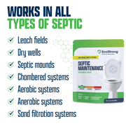 EcoStrong Septic Tank Treatment Packs Drain & Septic > Septic System Maintenance