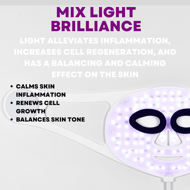 ZAQ Skin & Body Noor LED Light Therapy Mask – Red, Blue & Infrared | ZAQ