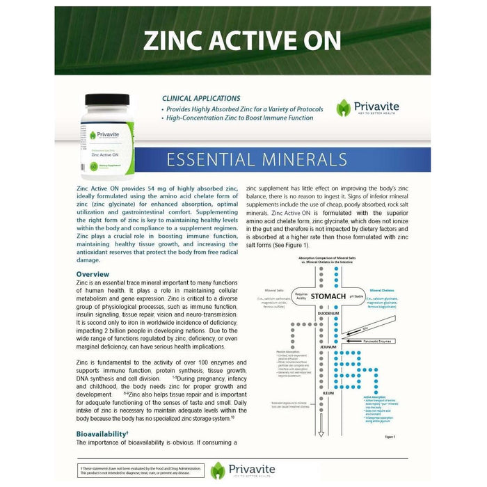 Zinc Active ON